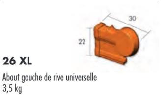 ABOUT RIVE UNIV GAUCHE ROUGE FLAMME