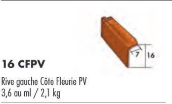 RIVE GAUCHE CÔTE FLEURIE ROUGE FLAMMÉ 3,60 AU ML