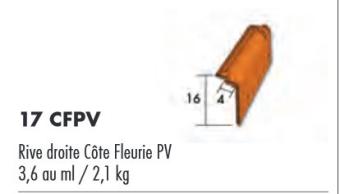 RIVE DROITE CÔTE FLEURIE BRUN 3,60 AU ML